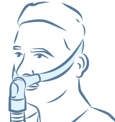 Neuskussen CPAP-masker