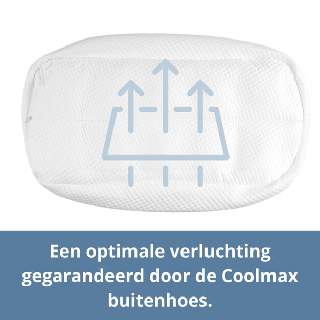 Somnipax CPAP-kussen 05