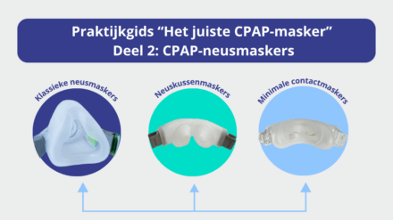 Praktijkgids “Het juiste CPAP-masker” Deel 2: CPAP-neusmaskers – deze drie typen zijn beschikbaar