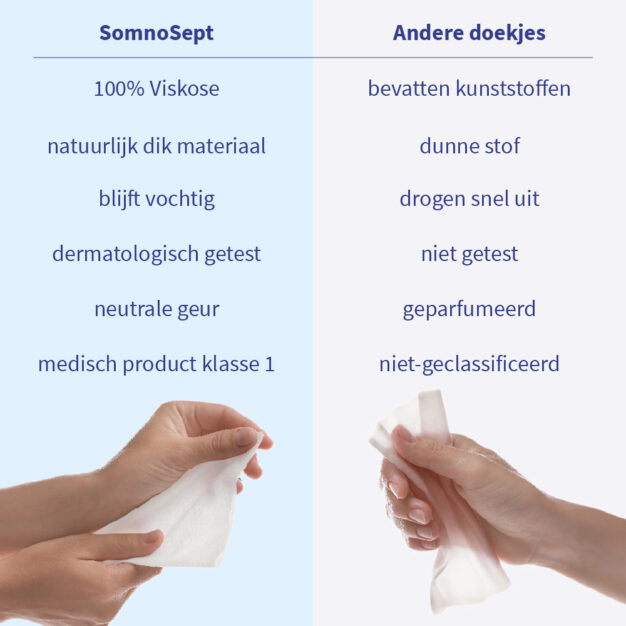 SomnoSept CPAP Reinigingsdoekjes 07