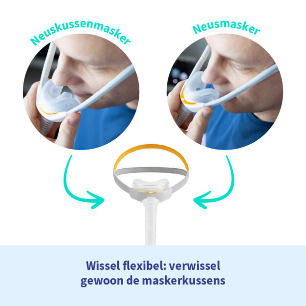 Fisher Paykel Solo Nasal