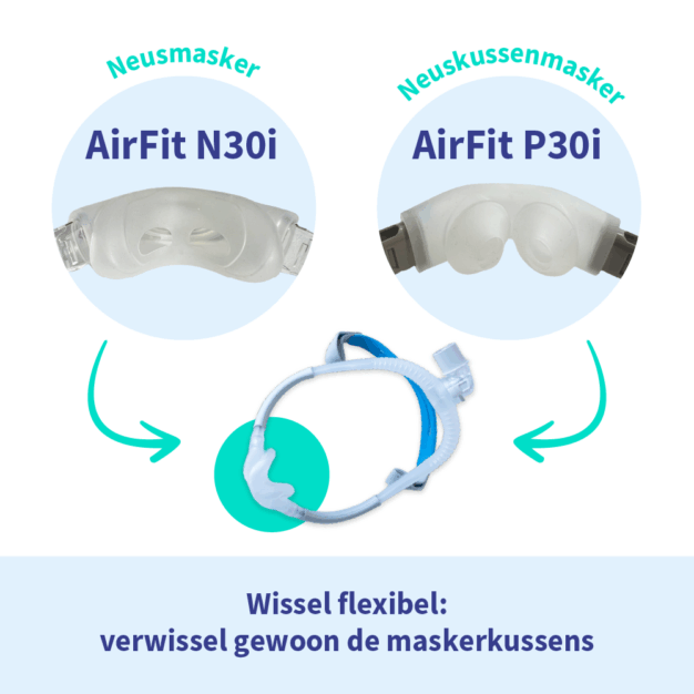 ResMed  AirFit N30i Quiet Air-7