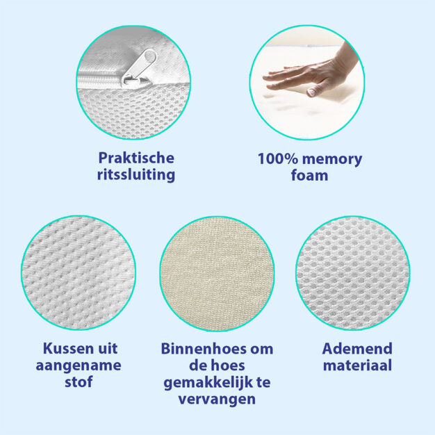 oxyhero CPAP-Kussen 07