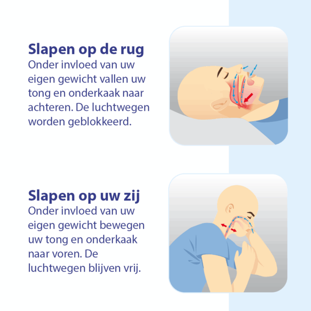 PosiForm Anti-Schnarch-Kissen 02