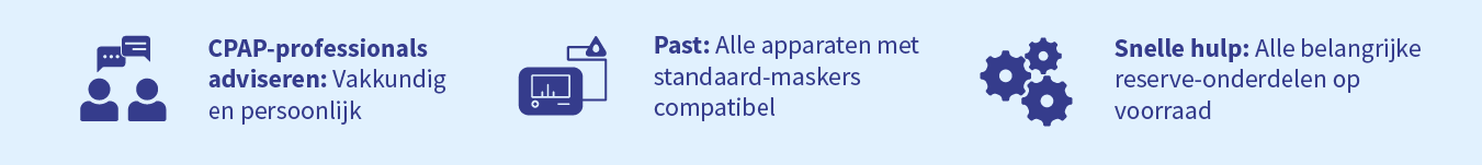 CPAP-Profis beraten: fachkundig und persönlich | Passt: Alle Geräte mit Standard-Masken kompatibel | Schnelle Hilfe: Alle wichtigen Ersatzteile auf Lager