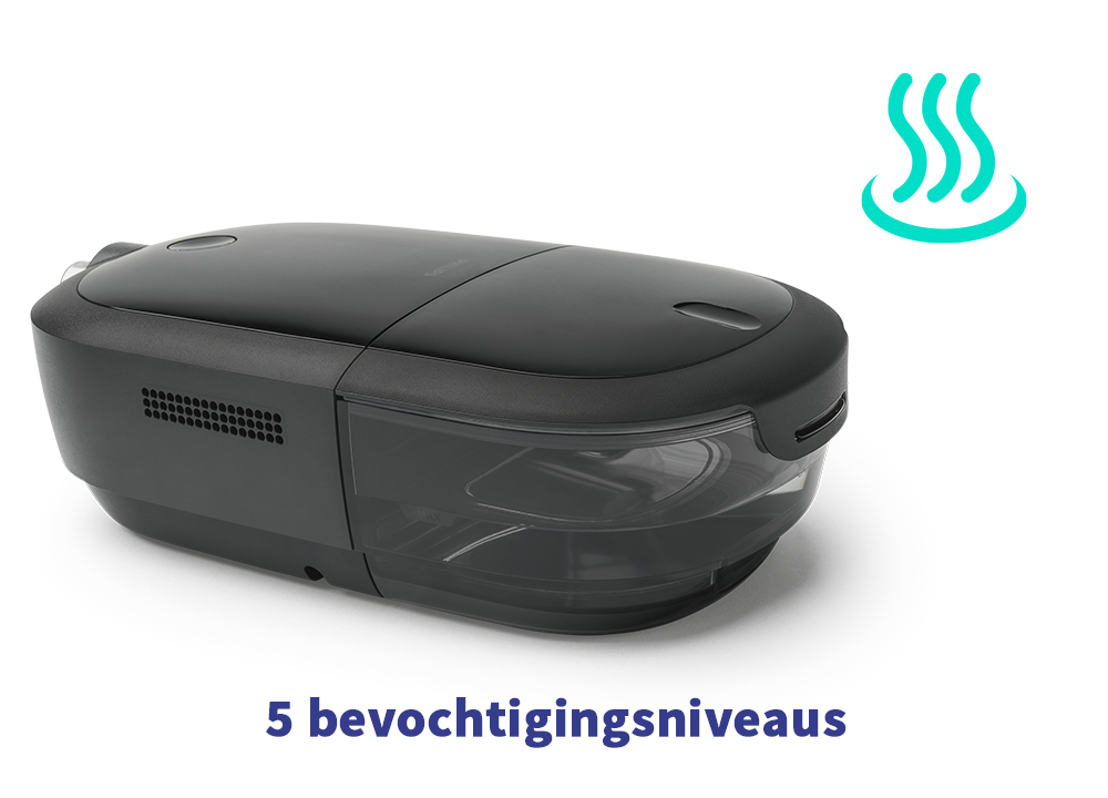 Geïntegreerde luchtbevochtiger