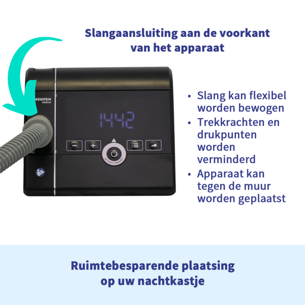 Lowenstein prisma SMART 04