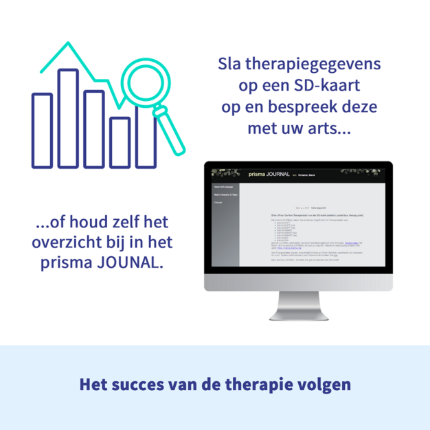 Lowenstein prisma SMART 05