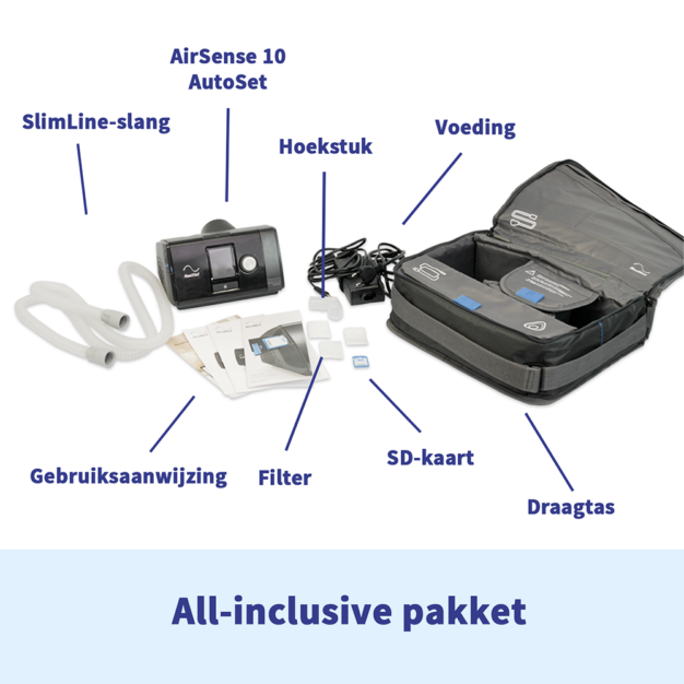 ResMed AirSense 10 AutoSet 06