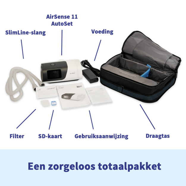 ResMed AirSense 11 AutoSet 07