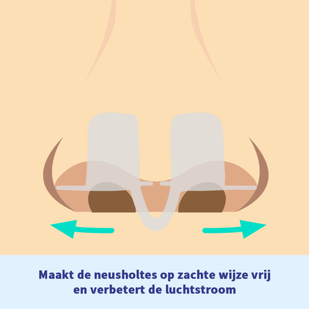 oxyhero push - maakt de neusholtes op zachte wijze vrij en verbetert de luchtstroom