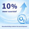 Productafbeelding thumbnail 3