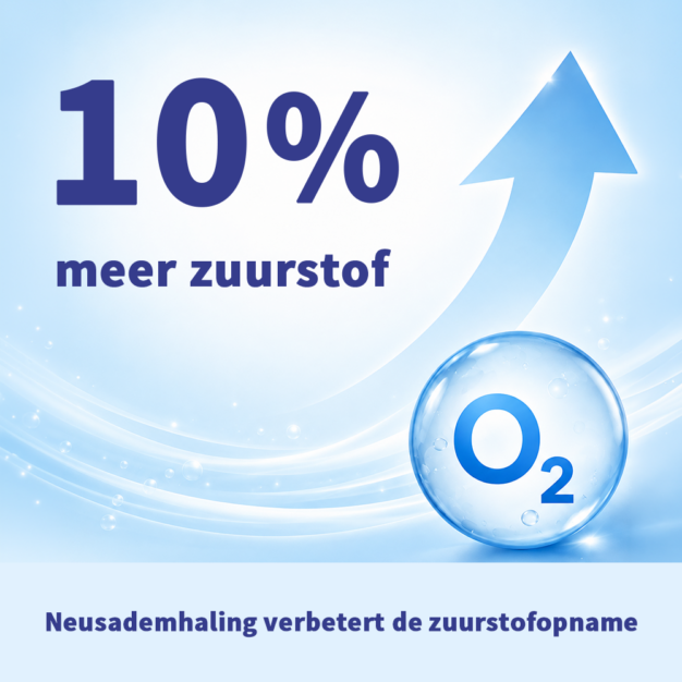 somnipax air - 10% meer zuurstof door neusademhaling