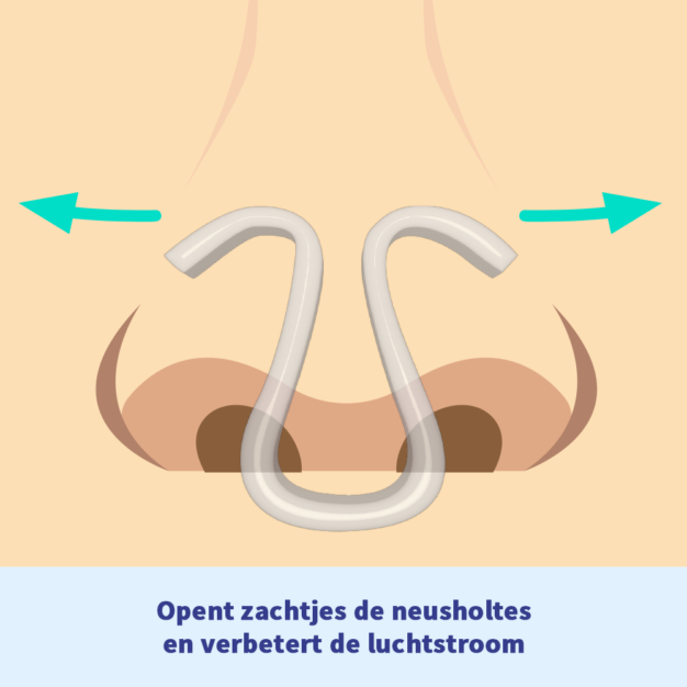 somnipax air - opent zachtjes de neusholtes en verbetert de luchtstroom