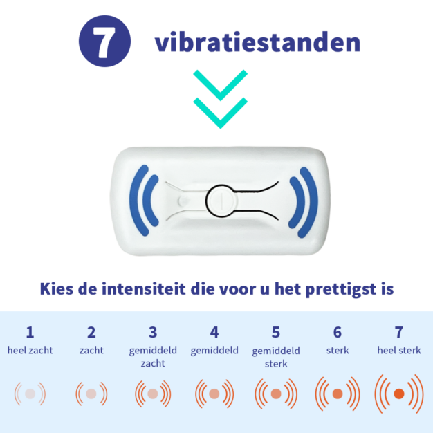 somnipax belt 2.0 - 7 vibratiestanden instelbaar