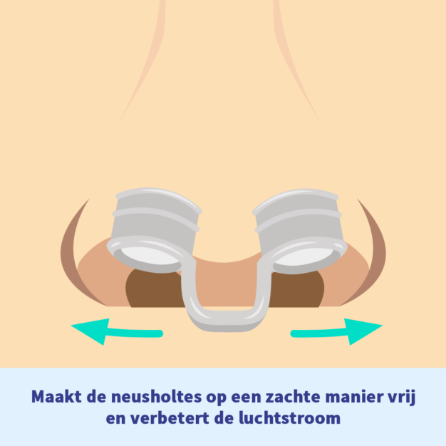 somnipax breathe - maakt de neusholtes zachtjes vrij en verbetert de luchtstroom
