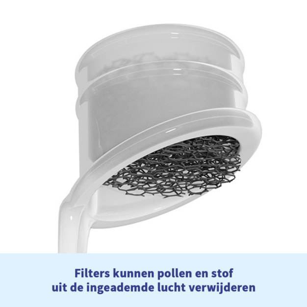somnipax pure - filters verwijderen pollen en stof uit de ingeademde lucht